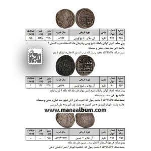 کتاب سکه های ایران زمین
