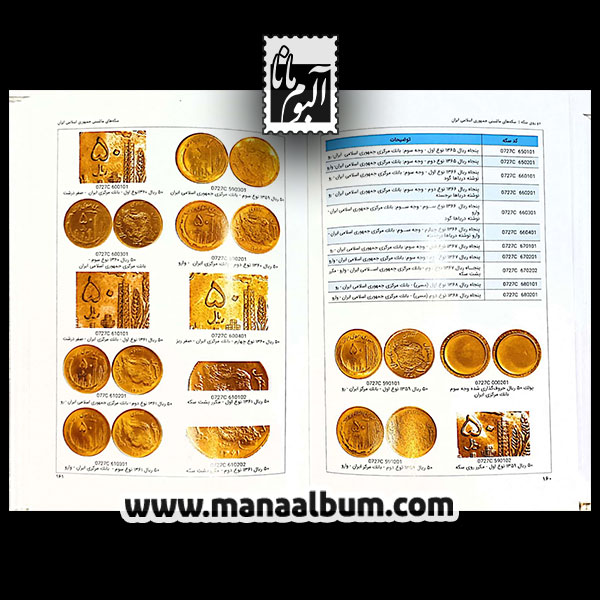 کتاب سکه های ماشینی جمهوری اسلامی ایران